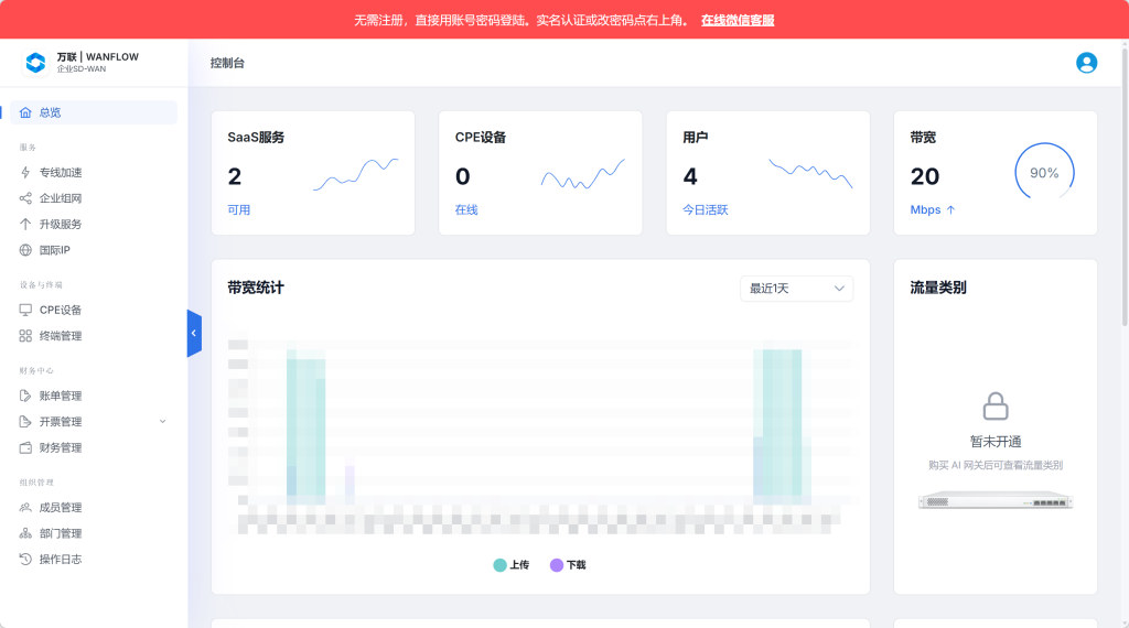 企业管理后台流程1 - OSDWAN企业管理员教程2026